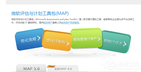 系统之家-Windows 7部署必款工具集合系统